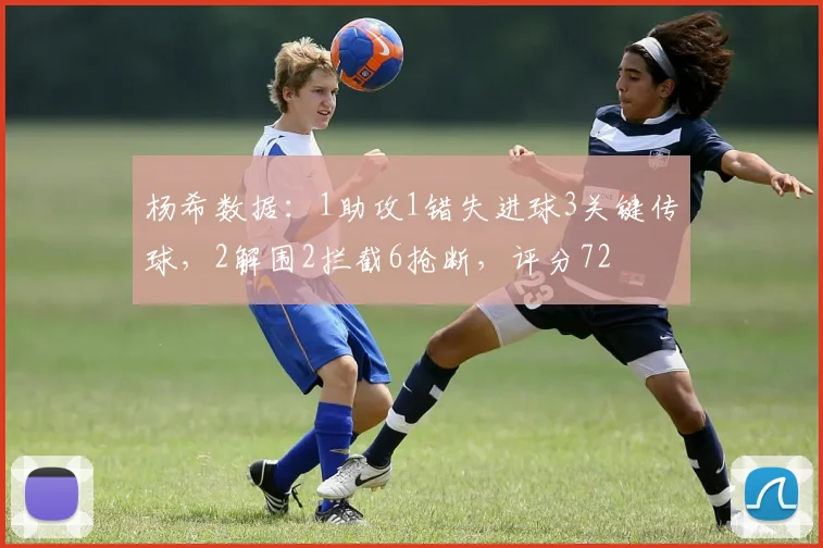 杨希数据：1助攻1错失进球3关键传球，2解围2拦截6抢断，评分72